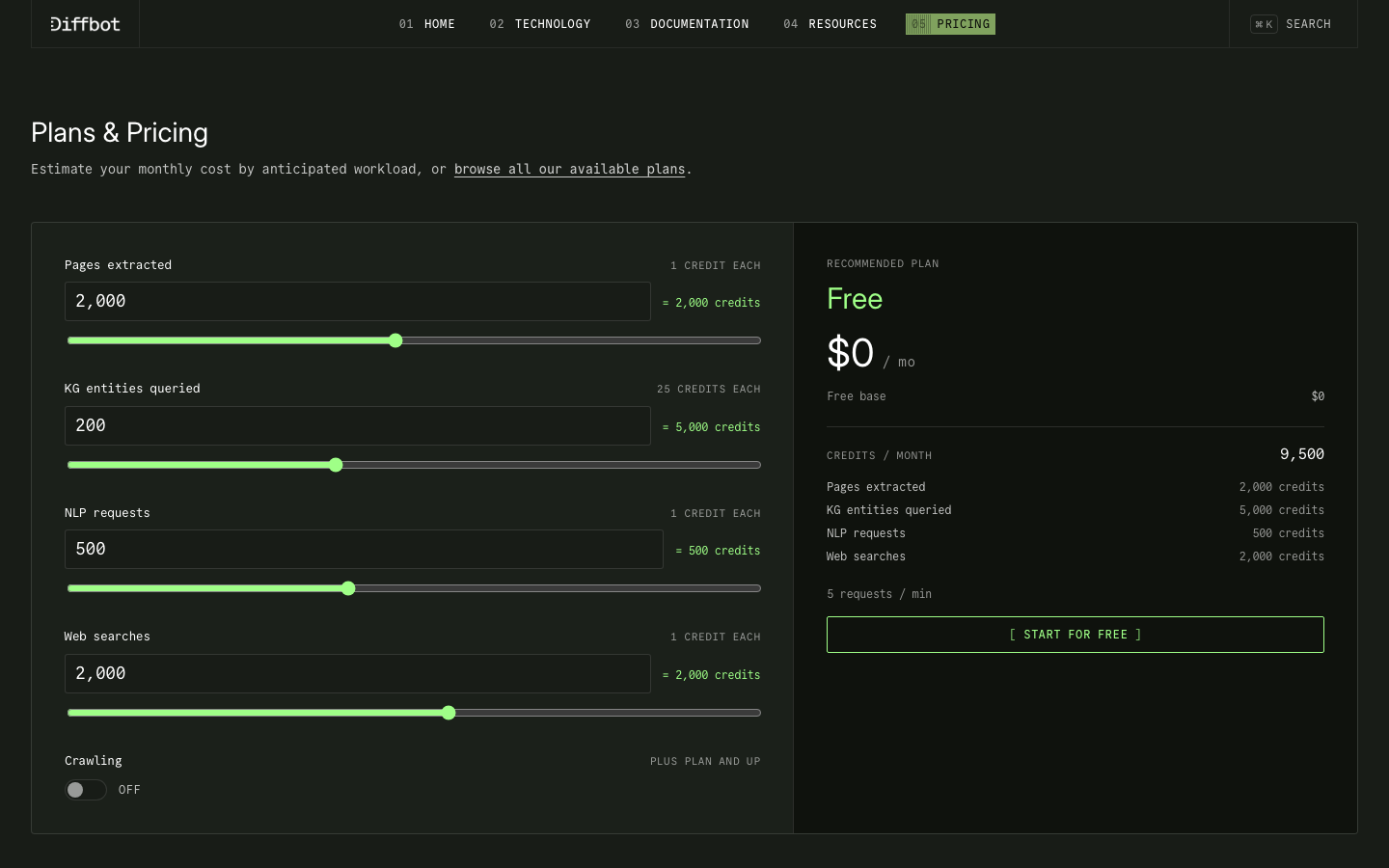 Diffbot pricing page