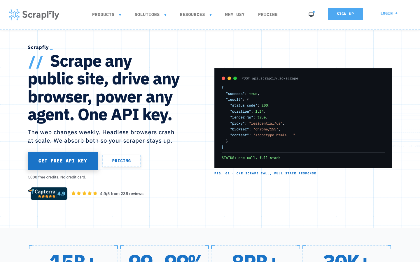 Scrapfly landing page